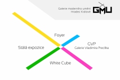 Základní RGB